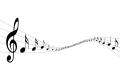 Baggrundsmusik forstyrrer vores kreative sanser